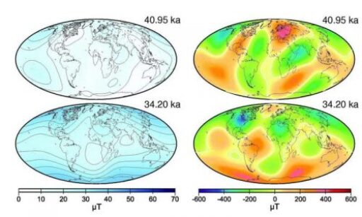 Earth’s magnetic field is not about to reverse