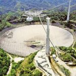 Το μύνημα Arecibo : How researchers sent the first interstellar radio message and why they did it